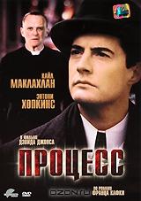 Процесс Процесс