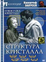 Структура кристалла Структура кристалла