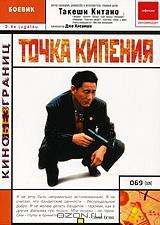 Точка кипения